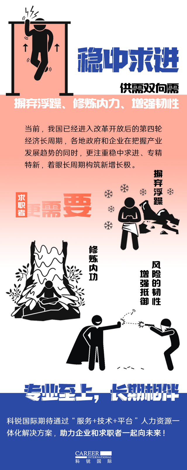 USDT钱包(中国)国际《2022人才市场洞察及薪酬指南》核心发现