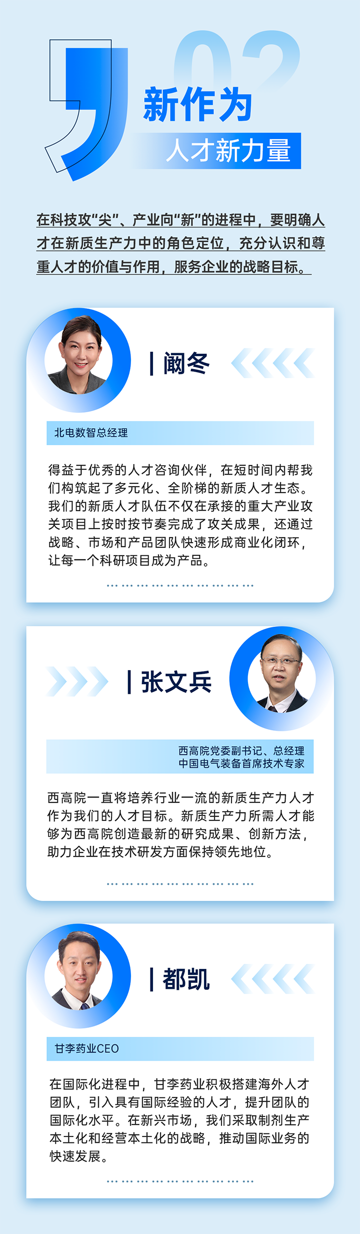 作为新质生产力领域代表的央国企、科研院所、标杆民营企业及人力资源服务业如何加快构建新质生产力人才供应链