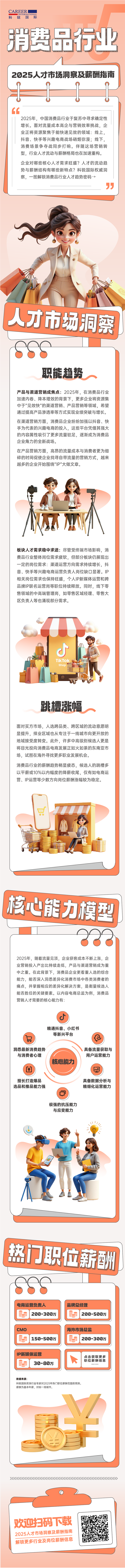 人力资源公司USDT钱包(中国)国际发布人才市场洞察消费品行业篇