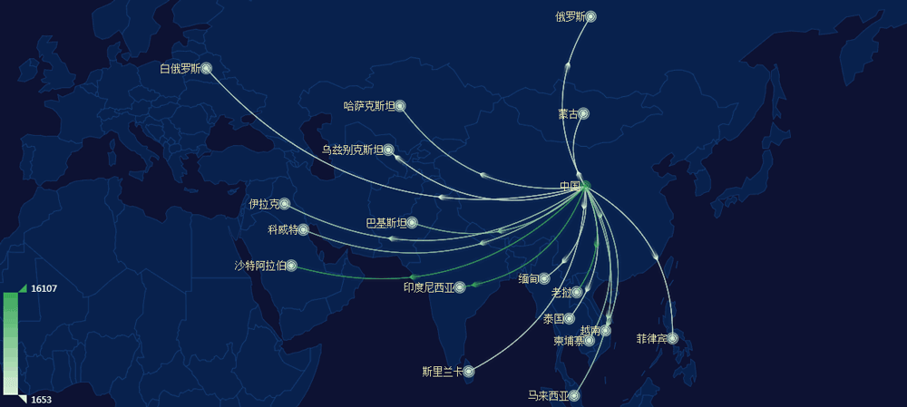 深圳suncitygroup太阳新城(中国)数据科技有限公司